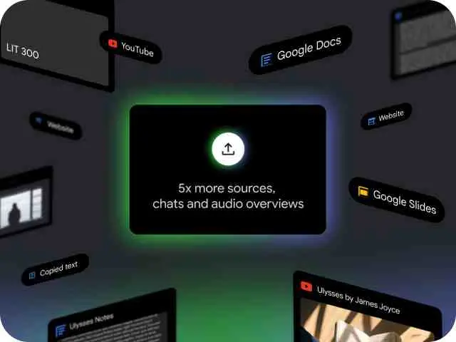 Programming & Development