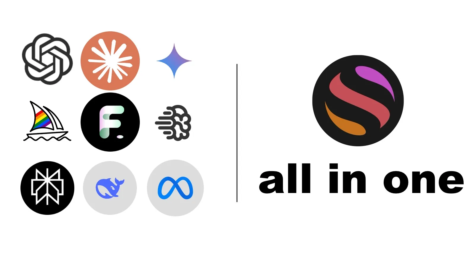 All-in-One AI Experience